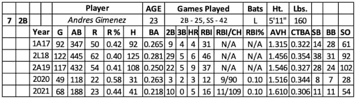 Screen Shot 2022-01-20 at 10.08.21 AM